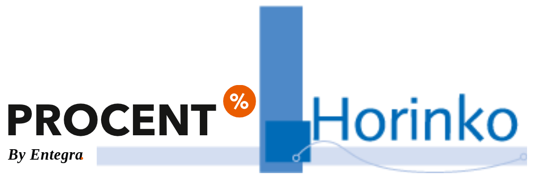 Horinko logo met Procent