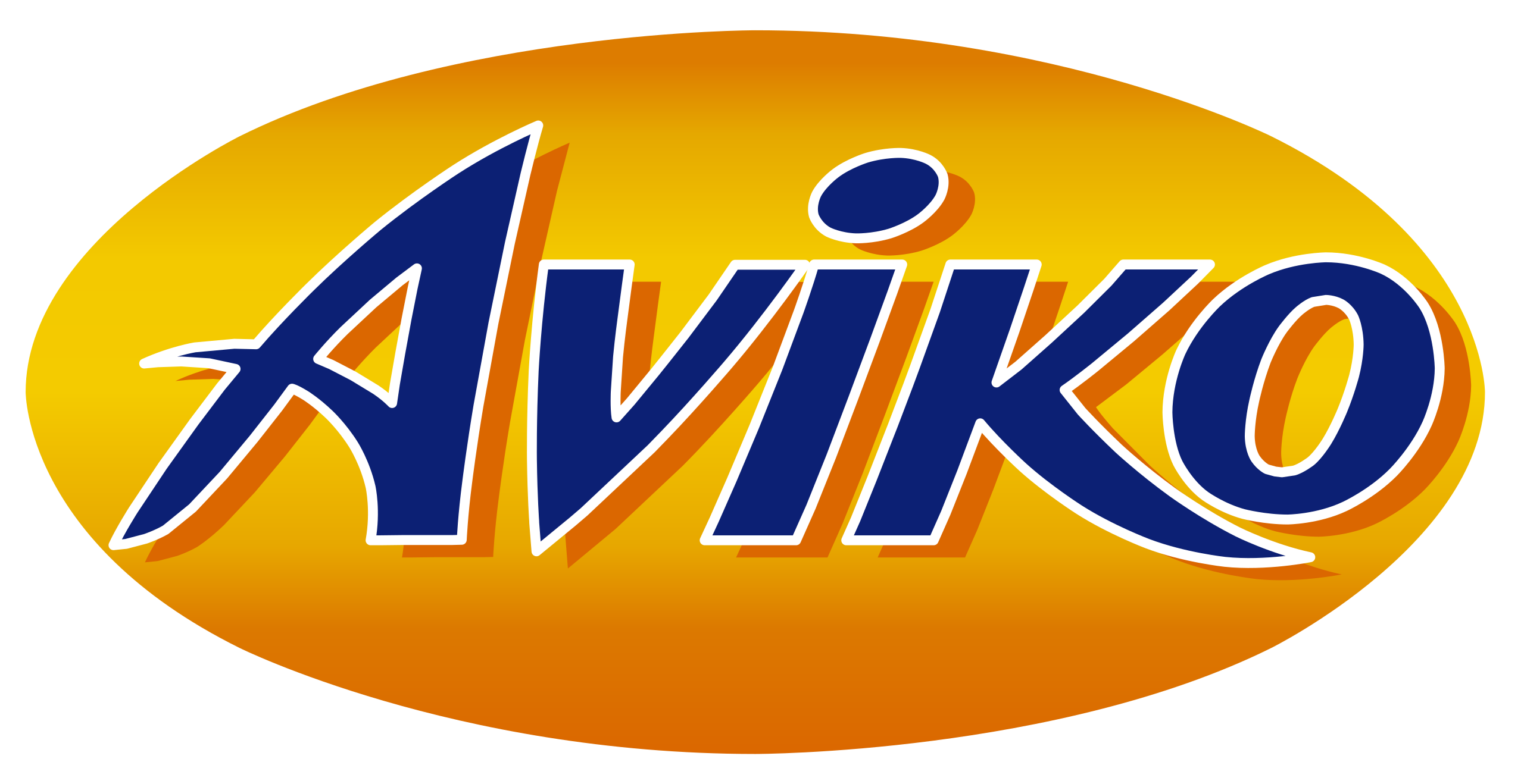 AVIKO - Horinko